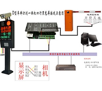 智能停車收費系統(tǒng)幫助實現(xiàn)無人管理停車場的意義在哪？